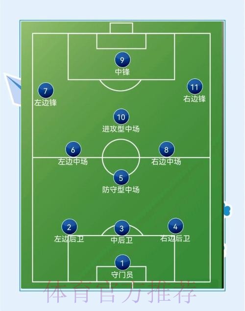 安帅:今年会采用不同阵型 让阵型适应球员的特点 安帅:今年会采用不同阵型 让阵型适应球员的特点