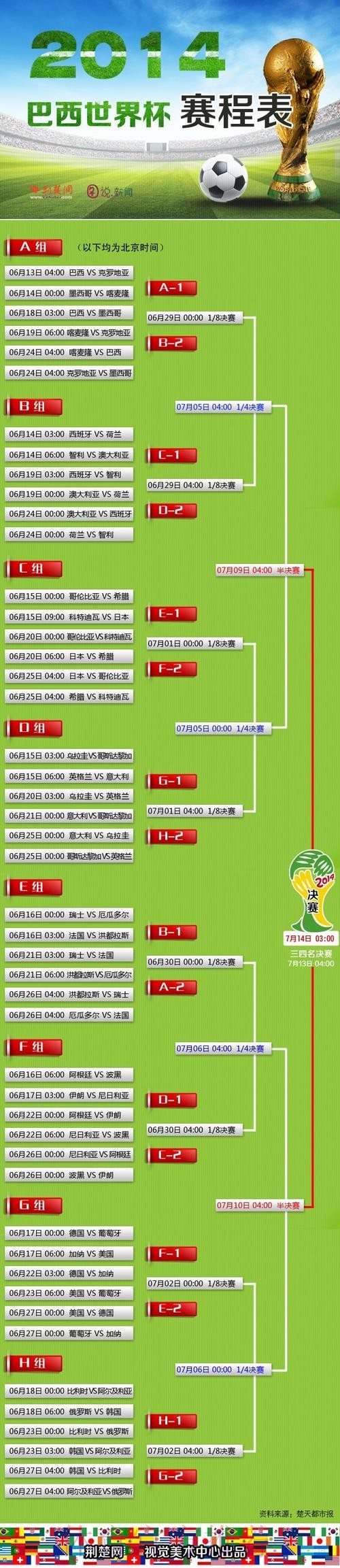 世界杯买球网页版最佳 世界杯买球网页版最佳