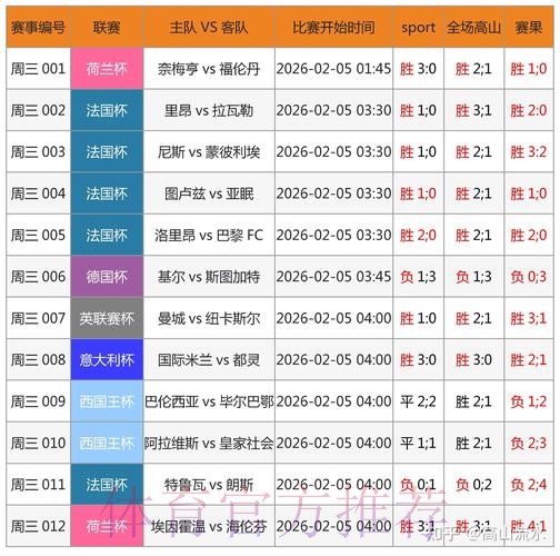 2026世界杯滚球分析最新网址